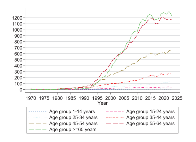 HERBITEC (M) SDN. BHD